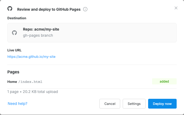 The Deploy review modal showing a GitHub repository, live URL, pages list, and Deploy now button
